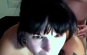 Free webcams